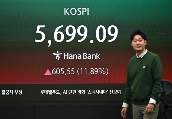 South Korea's Kospi Index Jumps 12%