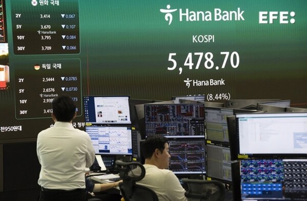 Asian Markets Surge on Hopes for Iran Conflict Resolution
